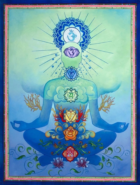 Illustration de la posture de méditation, les sept chakras apparents en sanskri