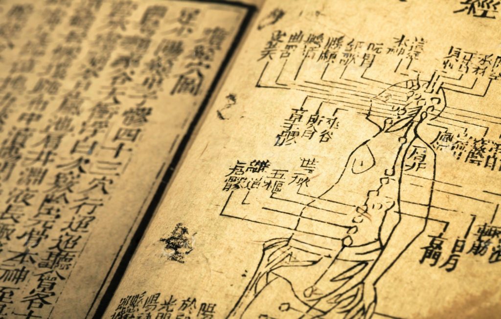 Illustration des points d'acupunctures en médecine traditionnelle asiatique